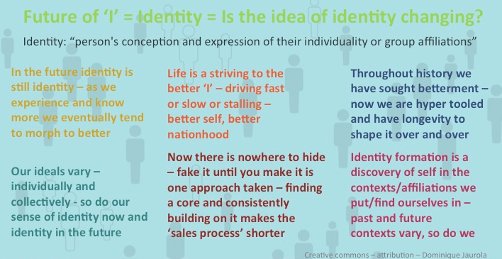 Future of I - idea of identity